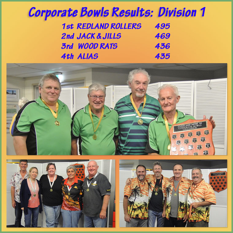 Corporate Bowls Finals April 2022 D1