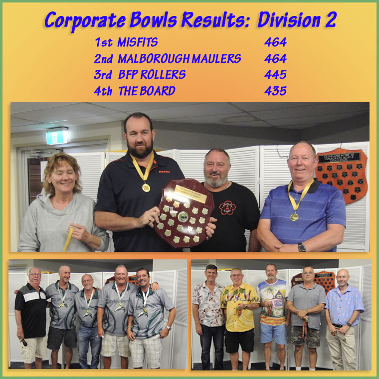 Corporate Bowls Finals April 2022 D2