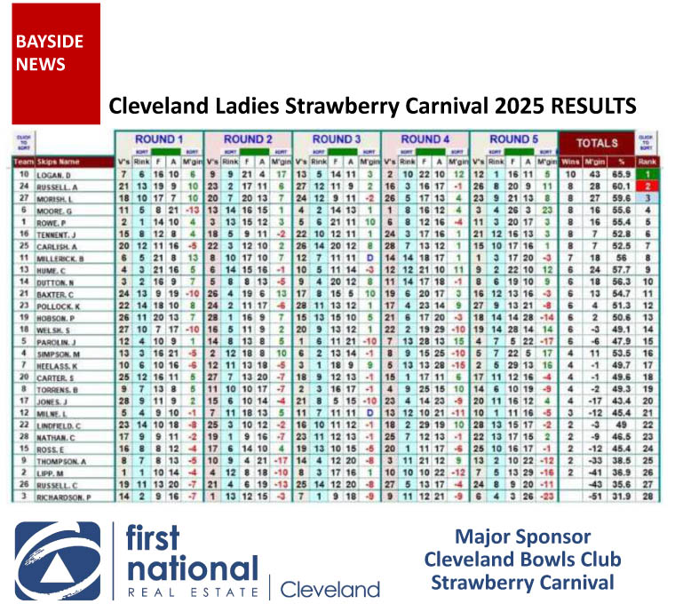WomensStrawberryCarnival26-08-2025-4.jpg